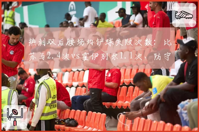 热刺双后腰场均铲球失败次数:比苏马2.4次vs霍伊别尔1.1次,防守稳定性存忧